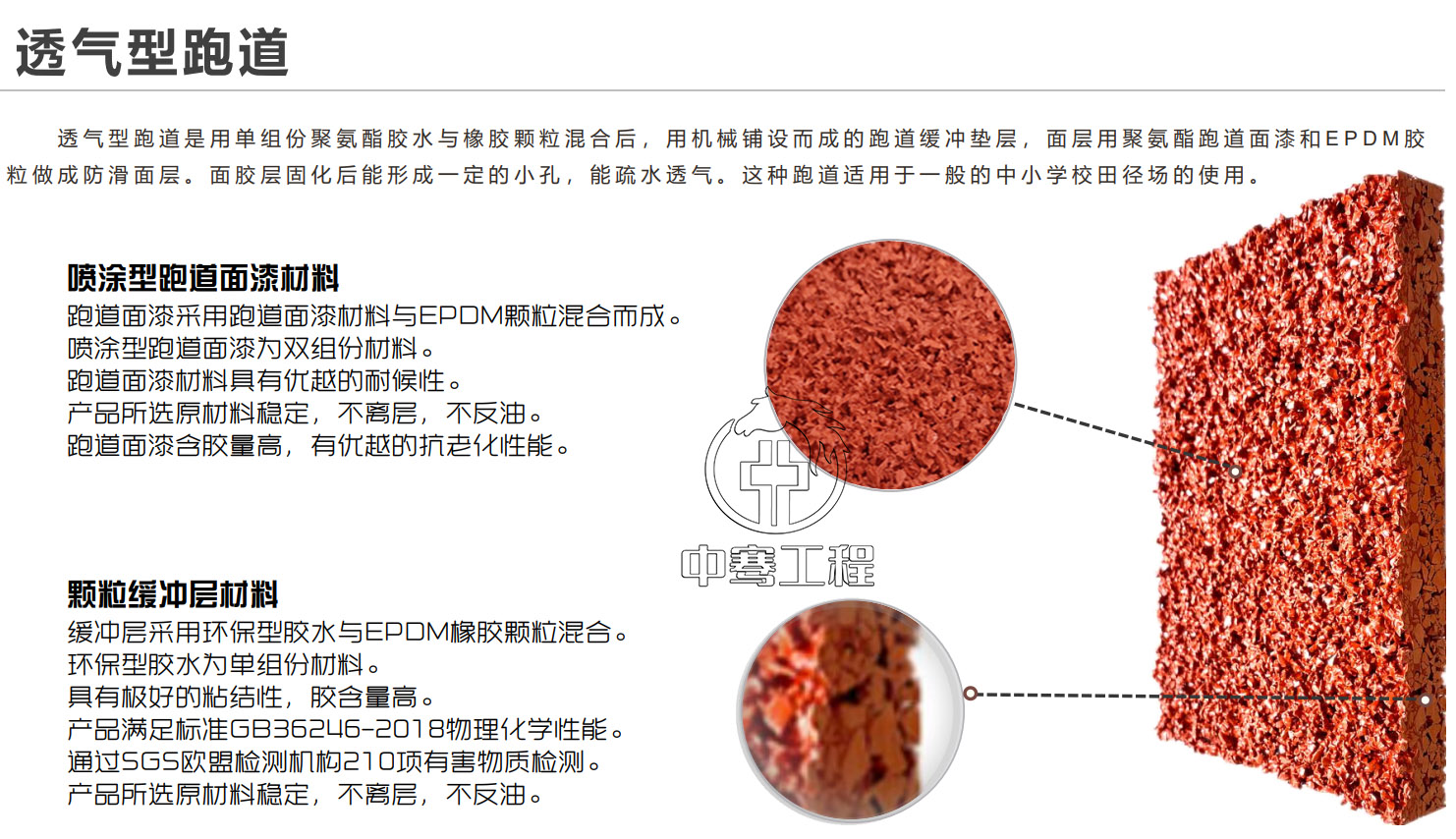 透氣型塑膠跑道