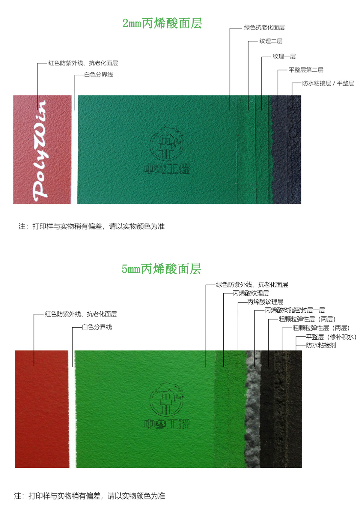 羽毛球場