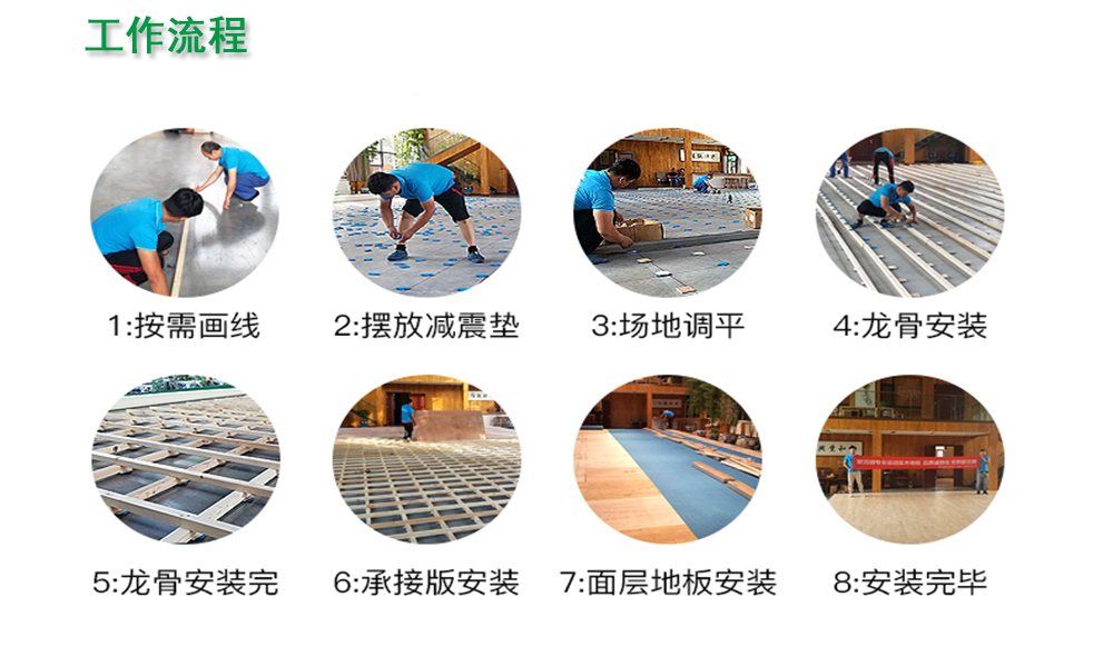 運(yùn)動(dòng)場(chǎng)木地板